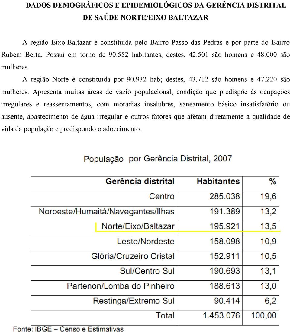 712 são homens e 47.220 são mulheres.