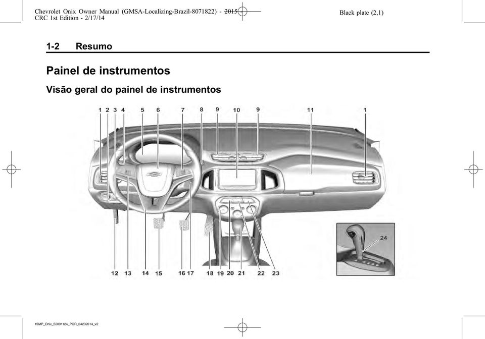 instrumentos Visão