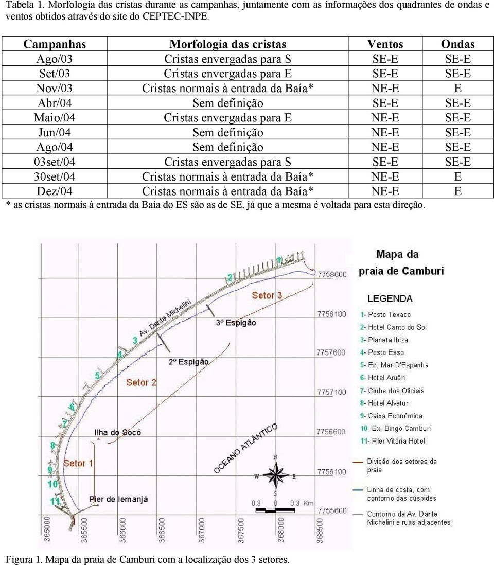 definição SE-E SE-E Maio/04 Cristas envergadas para E NE-E SE-E Jun/04 Sem definição NE-E SE-E Ago/04 Sem definição NE-E SE-E 03set/04 Cristas envergadas para S SE-E SE-E 30set/04 Cristas normais à