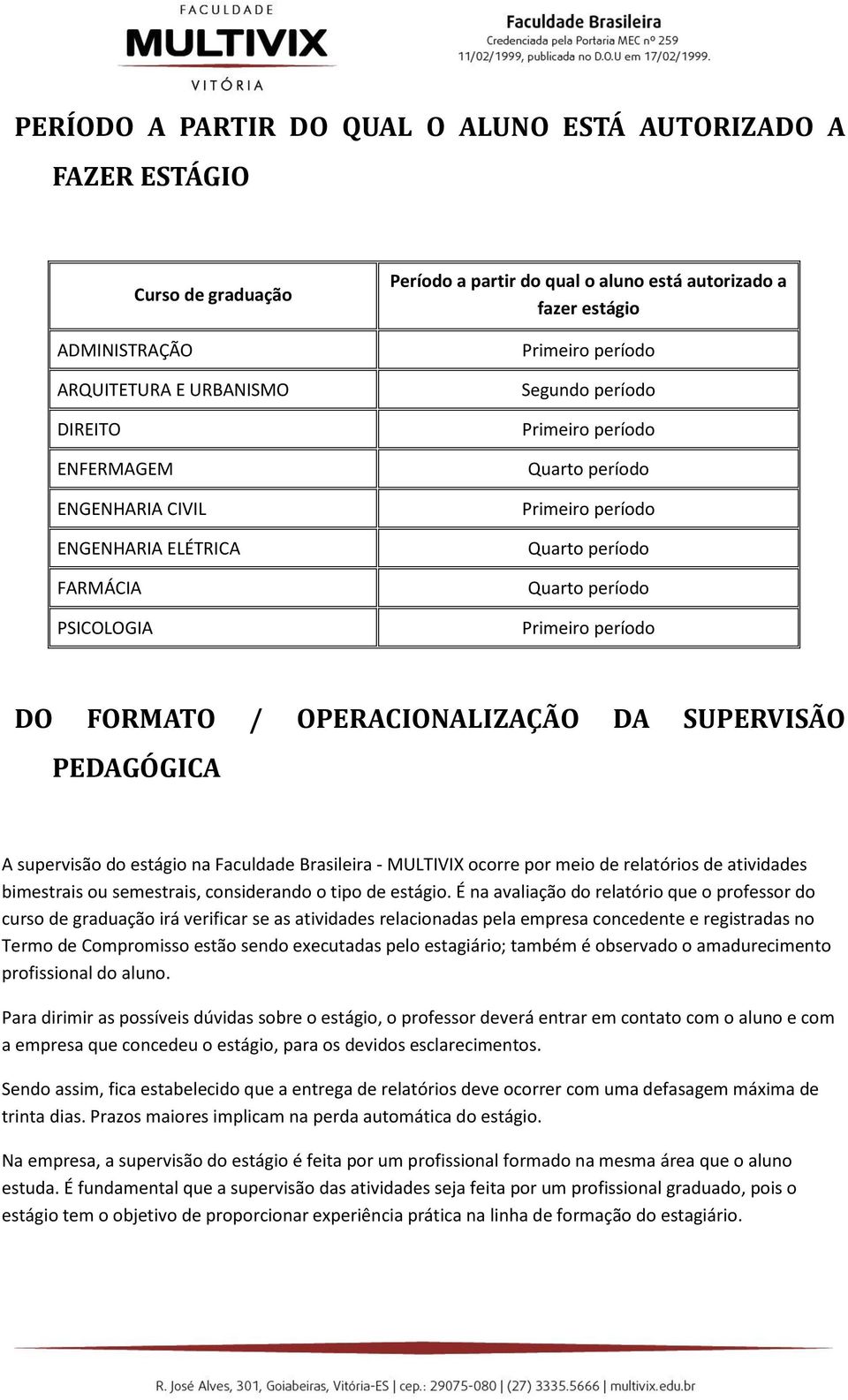 FORMATO / OPERACIONALIZAÇÃO DA SUPERVISÃO PEDAGÓGICA A supervisão do estágio na Faculdade Brasileira - MULTIVIX ocorre por meio de relatórios de atividades bimestrais ou semestrais, considerando o