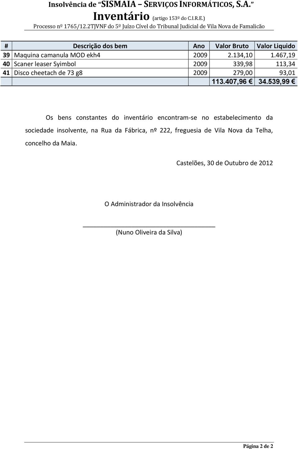 539,99 Os bens constantes do inventário encontram-se no estabelecimento da sociedade insolvente, na Rua da Fábrica, nº 222,