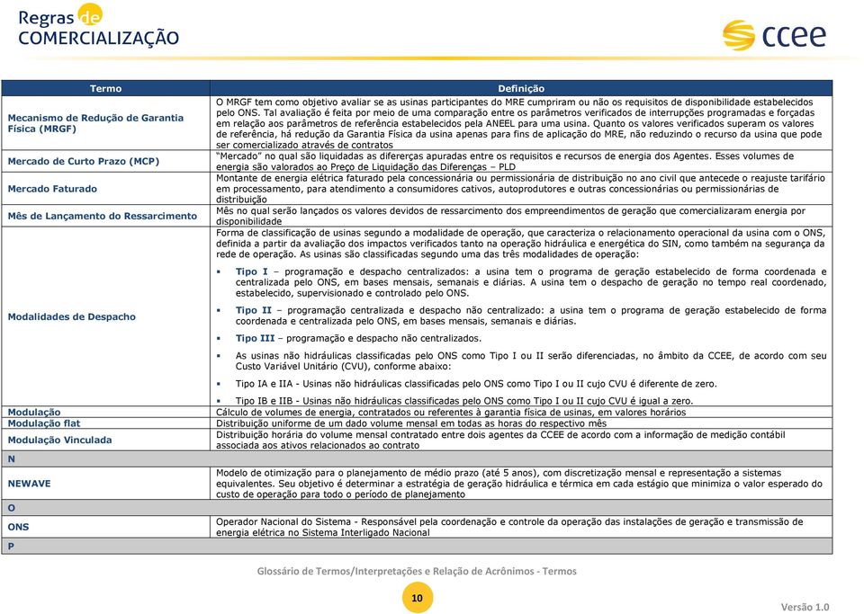 Tal avaliação é feita por meio de uma comparação entre os parâmetros verificados de interrupções programadas e forçadas em relação aos parâmetros de referência estabelecidos pela ANEEL para uma usina.