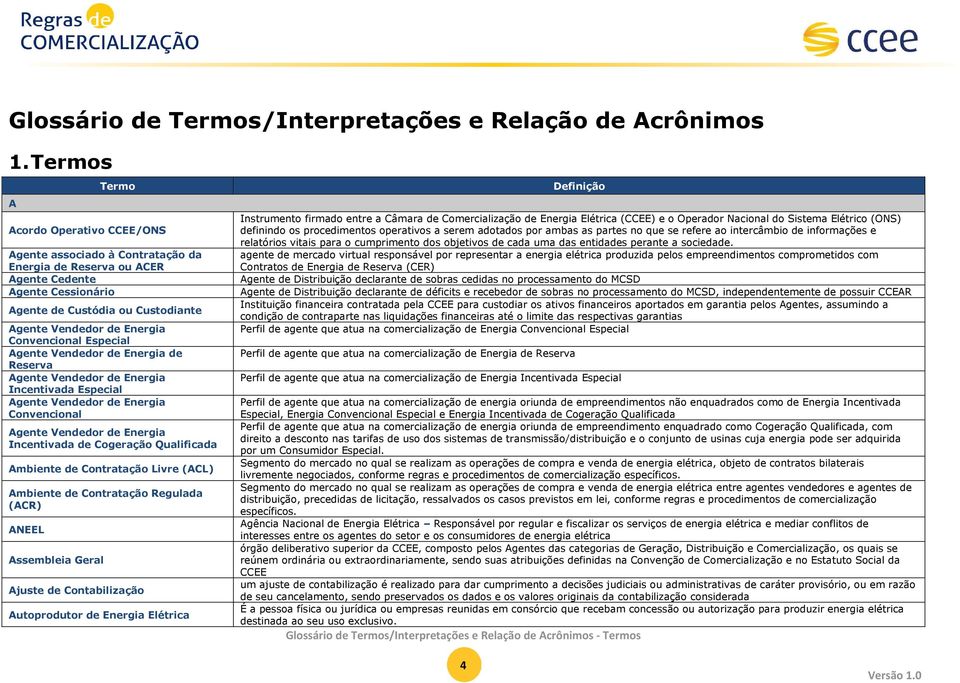 Convencional Especial Agente Vendedor de Energia de Reserva Agente Vendedor de Energia Incentivada Especial Agente Vendedor de Energia Convencional Agente Vendedor de Energia Incentivada de Cogeração