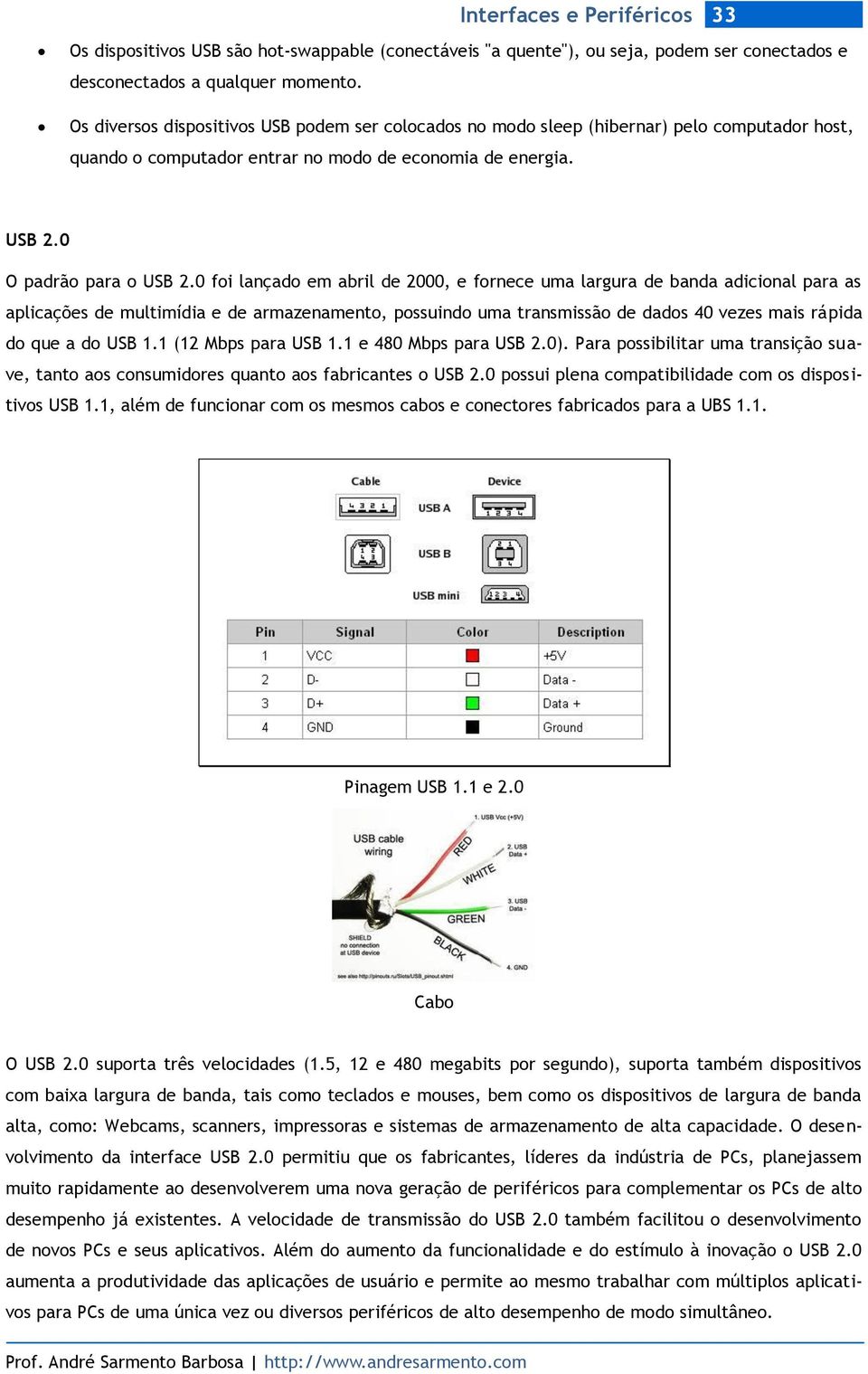 0 foi lançado em abril de 2000, e fornece uma largura de banda adicional para as aplicações de multimídia e de armazenamento, possuindo uma transmissão de dados 40 vezes mais rápida do que a do USB 1.