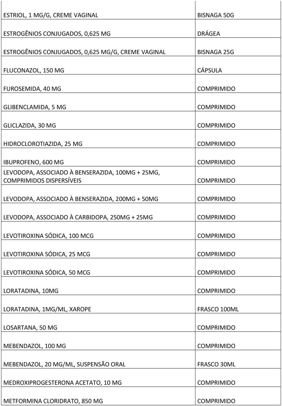 LEVODOPA, ASSOCIADO À CARBIDOPA, 250MG + 25MG LEVOTIROXINA SÓDICA, 100 MCG LEVOTIROXINA SÓDICA, 25 MCG LEVOTIROXINA SÓDICA, 50 MCG LORATADINA, 10MG LORATADINA, 1MG/ML, XAROPE