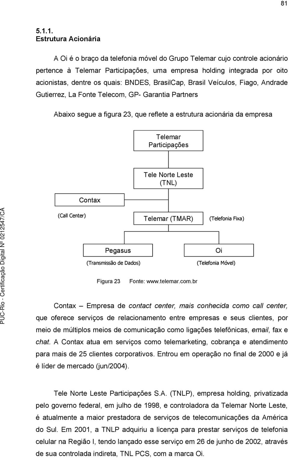 Participações Tele Norte Leste (TNL) Contax (Call Center) Telemar (TMAR) (Telefonia Fixa) Pegasus (Transmissão de Dados) Oi (Telefonia Móvel) Figura 23 Fonte: www.telemar.com.