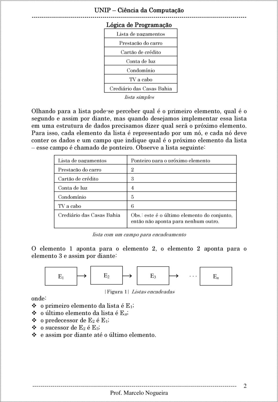 Para isso, cada elemento da lista é representado por um nó, e cada nó deve conter os e um campo que indique qual é o elemento da lista esse campo é chamado de ponteiro.