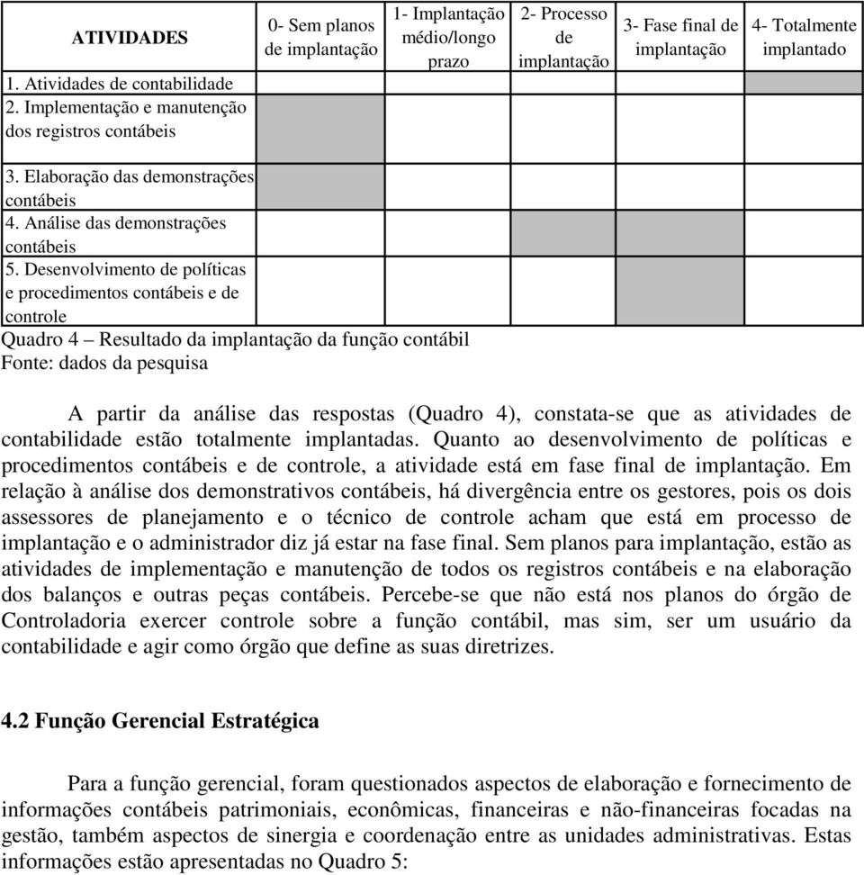 Elaboração das demonstrações contábeis 4. Análise das demonstrações contábeis 5.