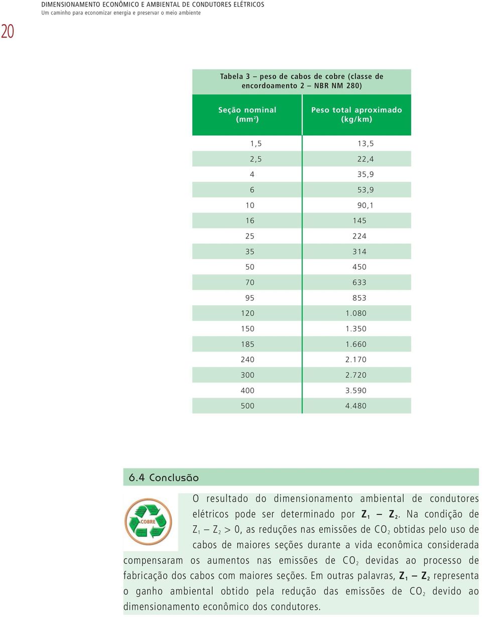 4 Conclusão O resultado do dimensionamento ambiental de condutores elétricos pode ser determinado por Z 1 Z 2.