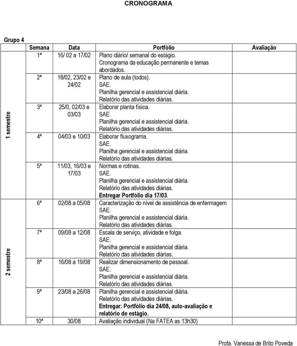 Entregar Portfólio dia 17/03. 6ª 02/08 a 05/08 Caracterização do nível de assistência de enfermagem 7ª 09/08 a 12/08 Escala de serviço, atividade e folga.