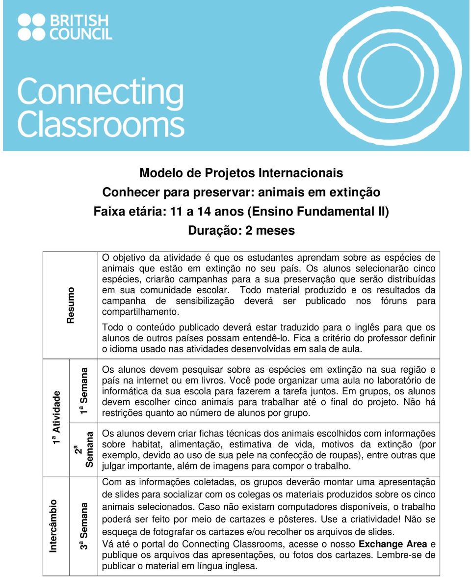 Os alunos selecionarão cinco espécies, criarão campanhas para a sua preservação que serão distribuídas em sua comunidade escolar.