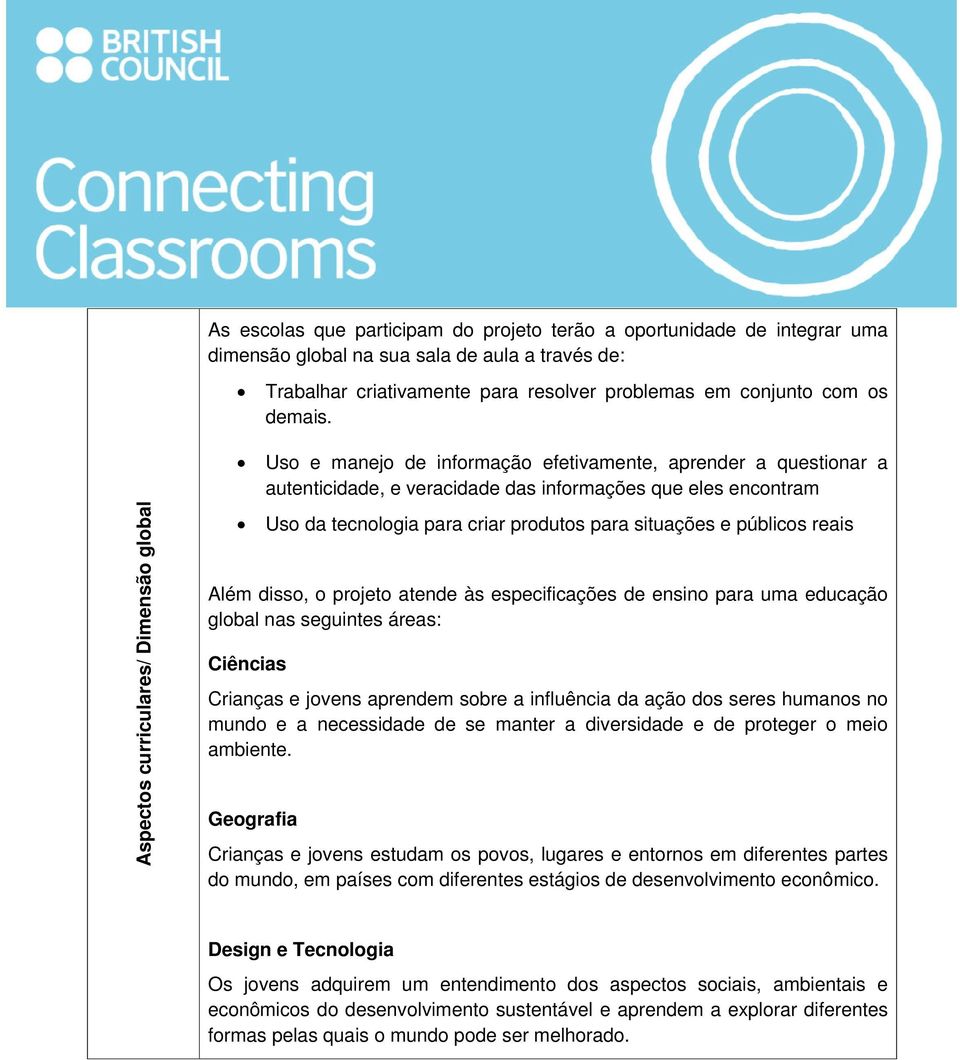 produtos para situações e públicos reais Além disso, o projeto atende às especificações de ensino para uma educação global nas seguintes áreas: Ciências Crianças e jovens aprendem sobre a influência