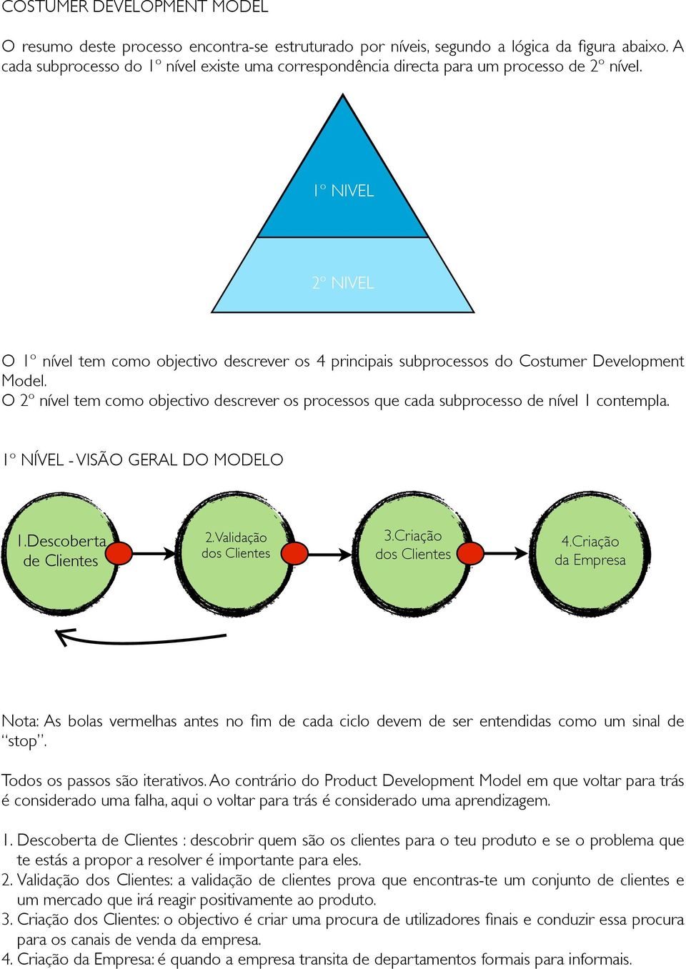 2º NIVEL 1º NIVEL 2º NIVEL O 1º nível tem como objectivo descrever os 4 principais subprocessos do Costumer Development Model.