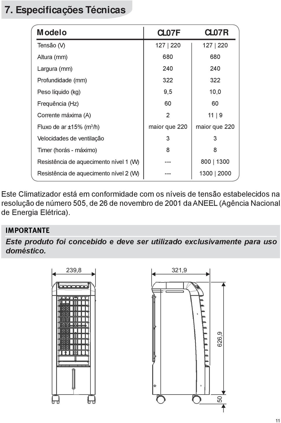 220 680 240 322 10,0 60 11 9 maior que 220 3 8 800 1300 1300 2000 Este Climatizador está em conformidade com os níveis de tensão estabelecidos na resolução de número 505, de 26 de