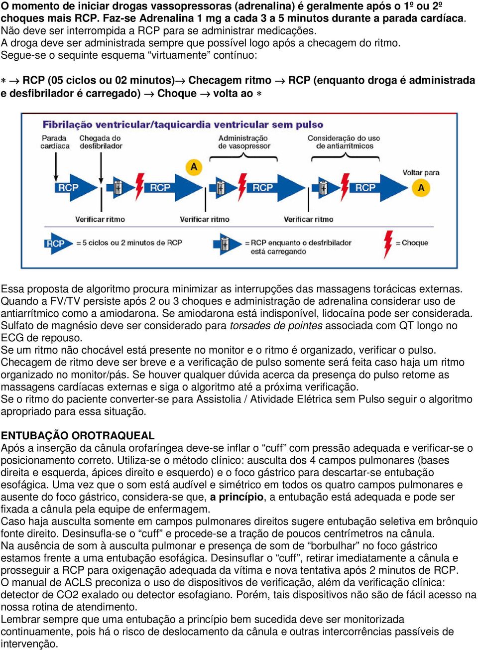 Segue-se o sequinte esquema virtuamente contínuo: RCP (05 ciclos ou 02 minutos) Checagem ritmo RCP (enquanto droga é administrada e desfibrilador é carregado) Choque volta ao Essa proposta de