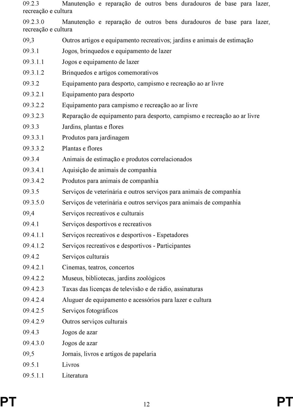 3.2.2 Equipamento para campismo e recreação ao ar livre 09.3.2.3 Reparação de equipamento para desporto, campismo e recreação ao ar livre 09.3.3 Jardins, plantas e flores 09.3.3.1 Produtos para jardinagem 09.