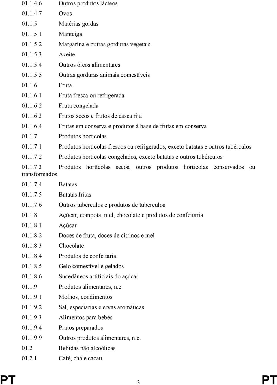 1.7.1 Produtos hortícolas frescos ou refrigerados, exceto batatas e outros tubérculos 01.1.7.2 Produtos hortícolas congelados, exceto batatas e outros tubérculos 01.1.7.3 Produtos hortícolas secos, outros produtos hortícolas conservados ou transformados 01.