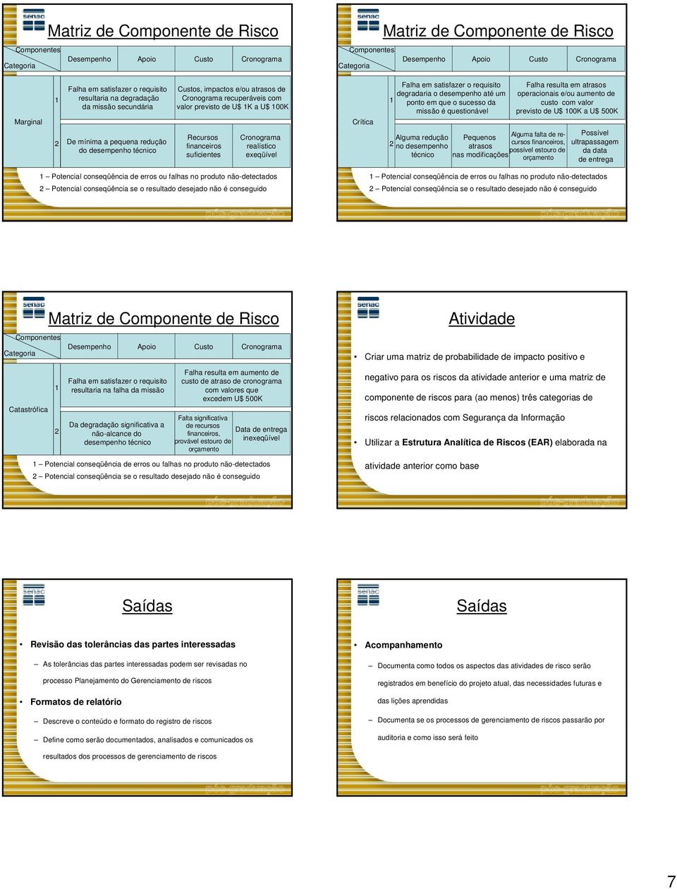 realístico exeqüível Crítica Falha em satisfazer o requisito degradaria o desempenho até um 1 ponto em que o sucesso da missão é questionável Alguma redução Pequenos 2 no desempenho atrasos técnico