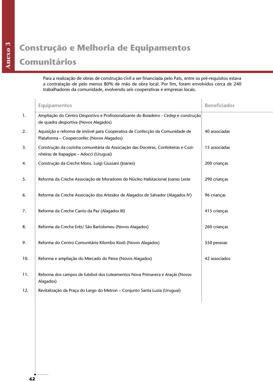 Ampliação do Centro Desportivo e Profissionalizante do Boiadeiro - Cedep e construção de quadra desportiva (Novos Alagados) 2.