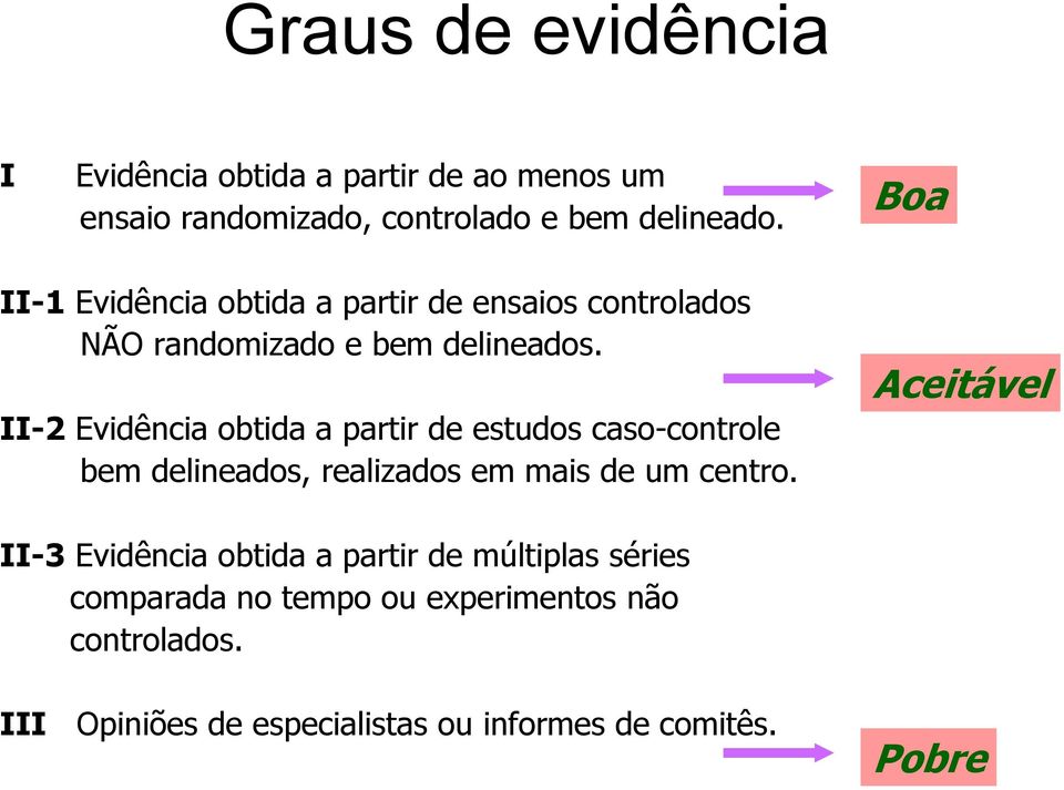 II-2 Evidência obtida a partir de estudos caso-controle bem delineados, realizados em mais de um centro.