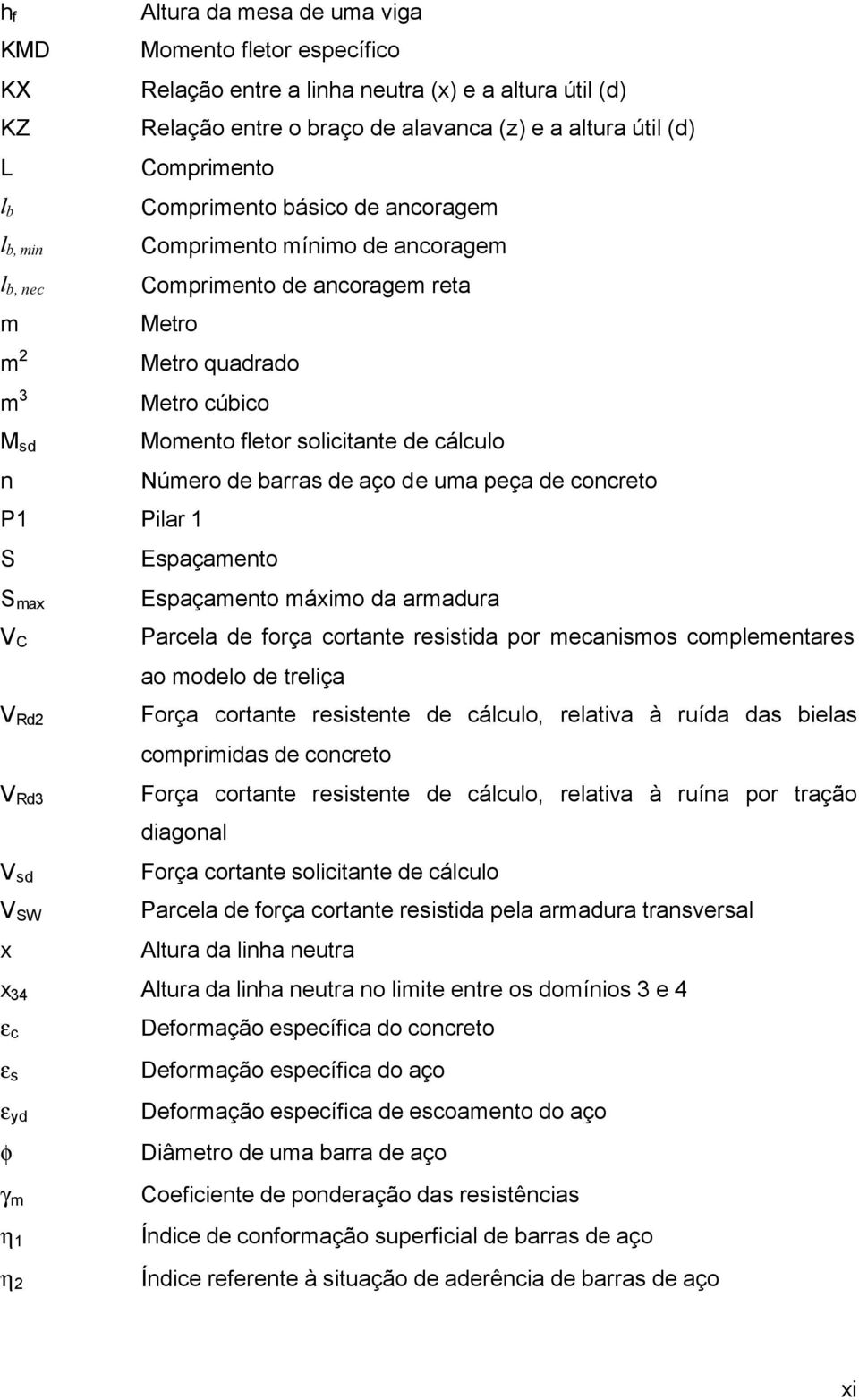 Número de barras de aço de uma peça de concreto P1 Pilar 1 S Espaçamento S max V C V Rd V Rd3 V sd V SW x Espaçamento máximo da armadura Parcela de força cortante resistida por mecanismos