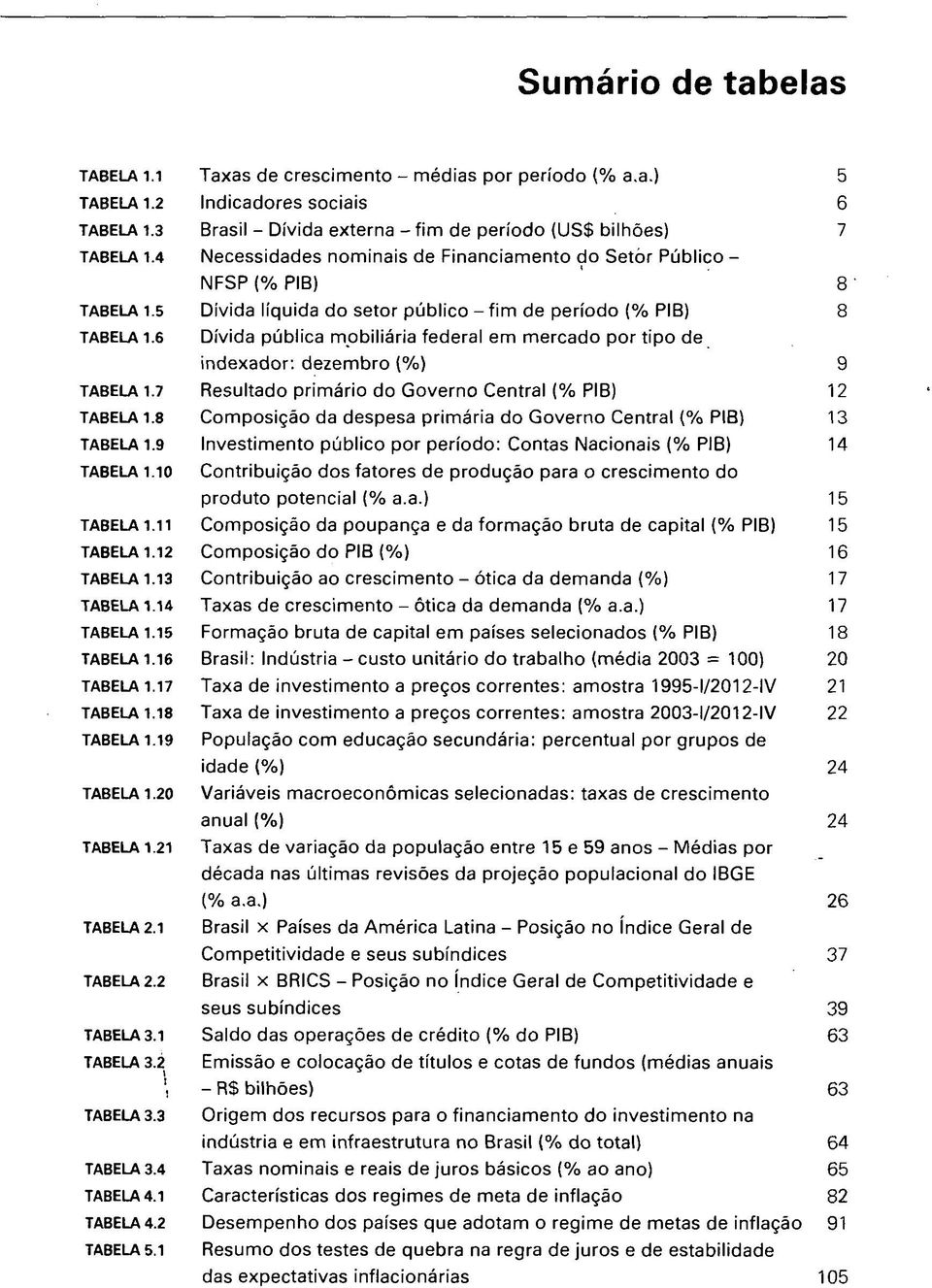 6 Dívida pública mobiliária federal em mercado por tipo de indexador: dezembro (%) 9 TABELA 1.7 Resultado primário do Governo Central (% PIB) 12 TABELA 1.