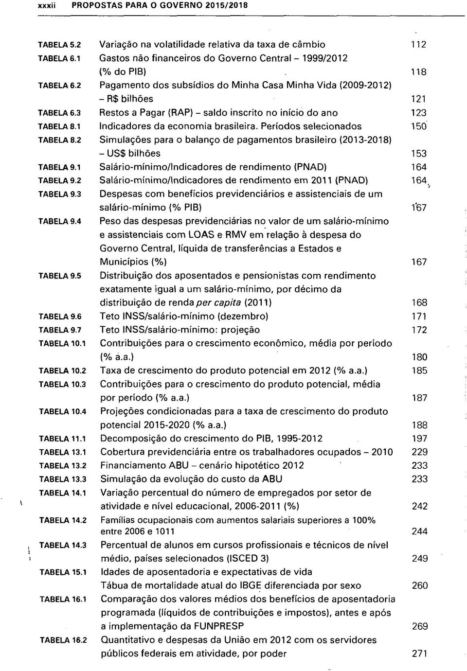 Períodos selecionados 150 TABELA 8.2 Simulações para o balanço de pagamentos brasileiro (2013-2018) -US$ bilhões 153 TABELA9.1 Salário-mínimo/lndicadores de rendimento (PNAD) 164 TABELA 9.