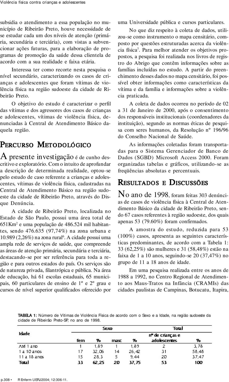 Interessa ter como recorte nesta pesquisa o nível secundário, caracterizando os casos de crianças e adolescentes que foram vítimas de violência física na região sudoeste da cidade de Ribeirão Preto.