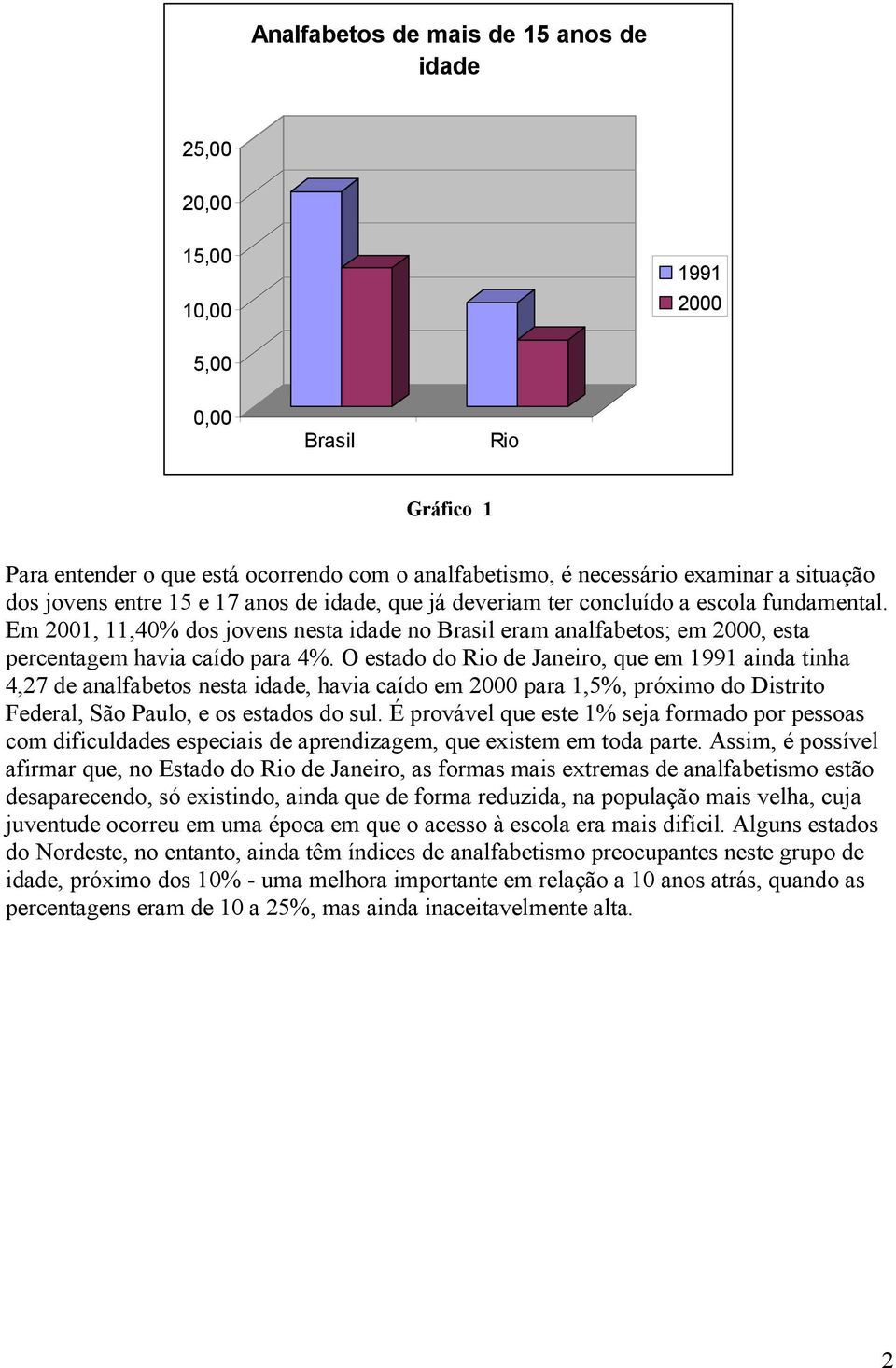 O estado do Rio de Janeiro, que em ainda tinha 4,27 de analfabetos nesta idade, havia caído em para 1,5%, próximo do Distrito Federal, São Paulo, e os estados do sul.