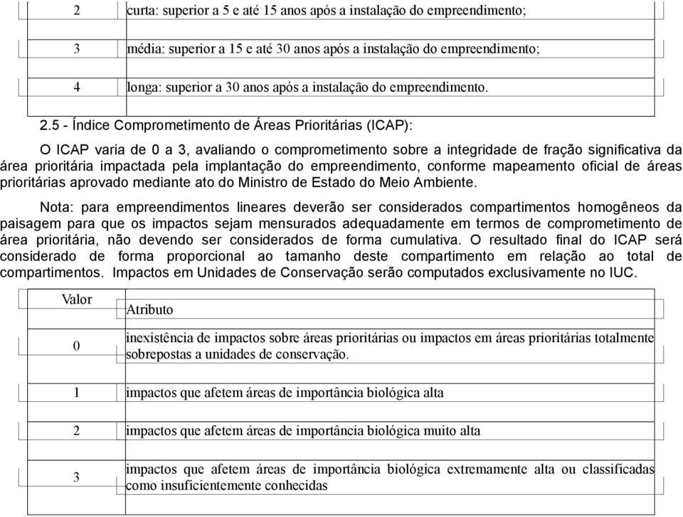 5 - Índice Comprometimento de Áreas Prioritárias (ICAP): O ICAP varia de 0 a, avaliando o comprometimento sobre a integridade de fração significativa da área prioritária impactada pela implantação do