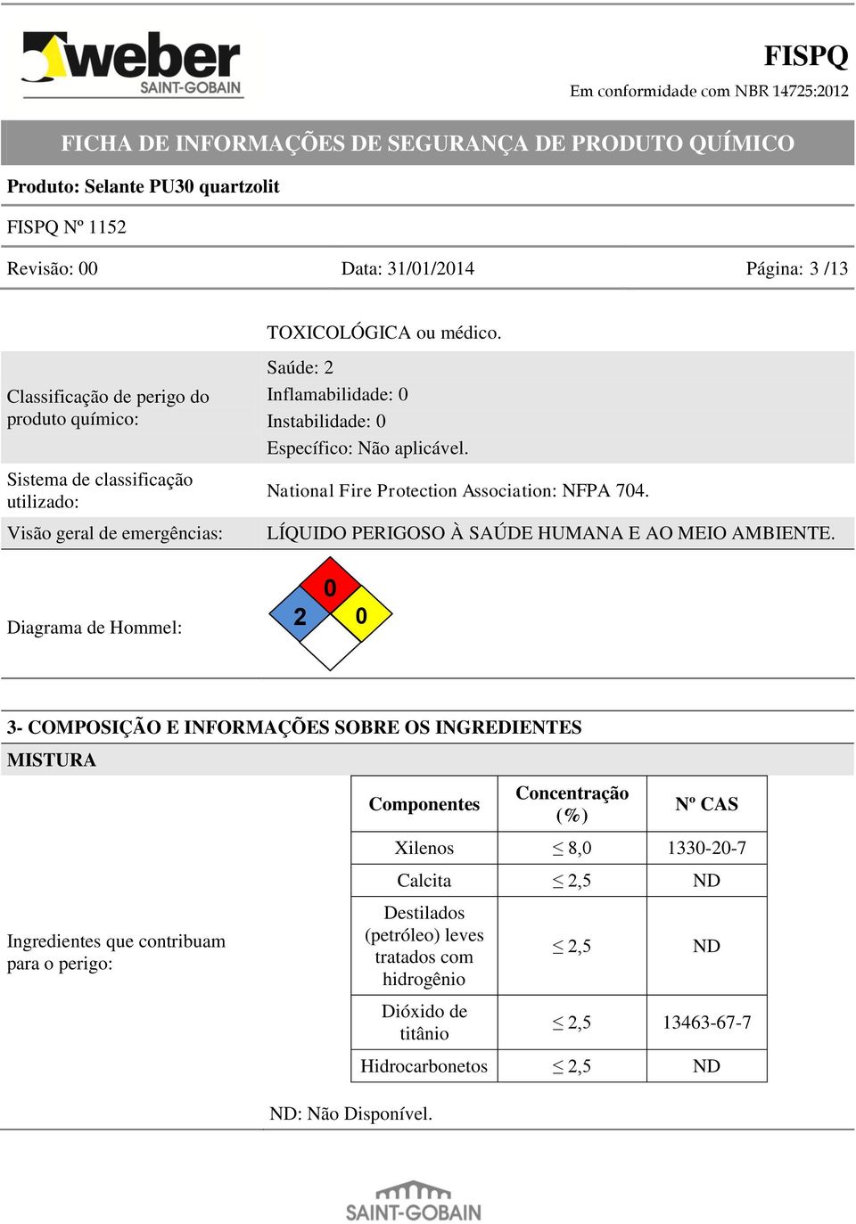 LÍQUIDO PERIGOSO À SAÚDE HUMANA E AO MEIO AMBIENTE.