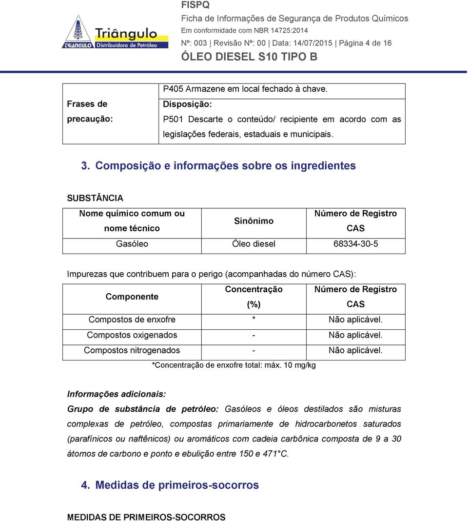 Composição e informações sobre os ingredientes SUBSTÂNCIA Nome químico comum ou Número de Registro Sinônimo nome técnico CAS Gasóleo Óleo diesel 68334-30-5 Impurezas que contribuem para o perigo