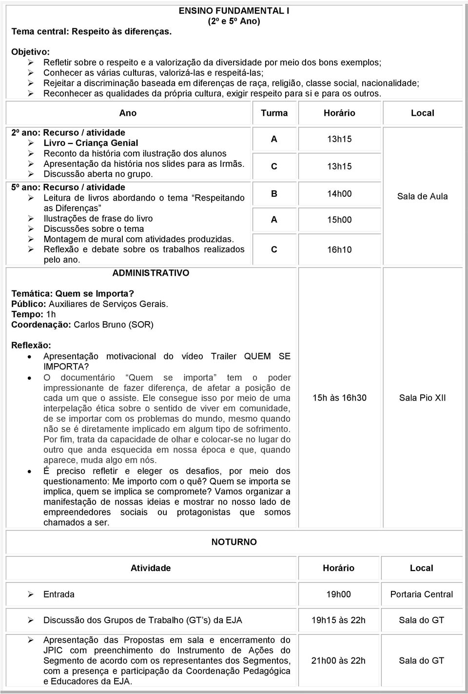 discriminação baseada em diferenças de raça, religião, classe social, nacionalidade; Reconhecer as qualidades da própria cultura, exigir respeito para si e para os outros.