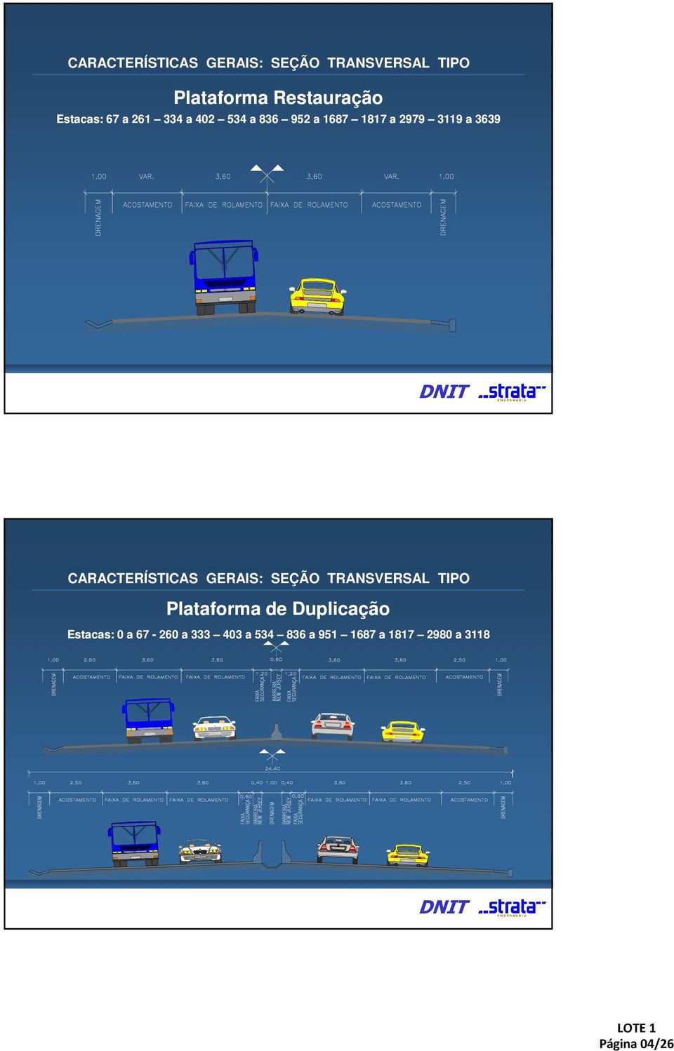 3639 CARACTERÍSTICAS GERAIS: SEÇÃO TRANSVERSAL TIPO Plataforma de