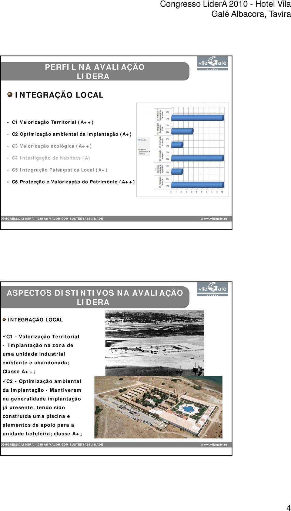 C1 - Valorização Territorial - Implantação na zona de uma unidade industrial existente e abandonada; Classe A++; C2 - Optimização ambiental da