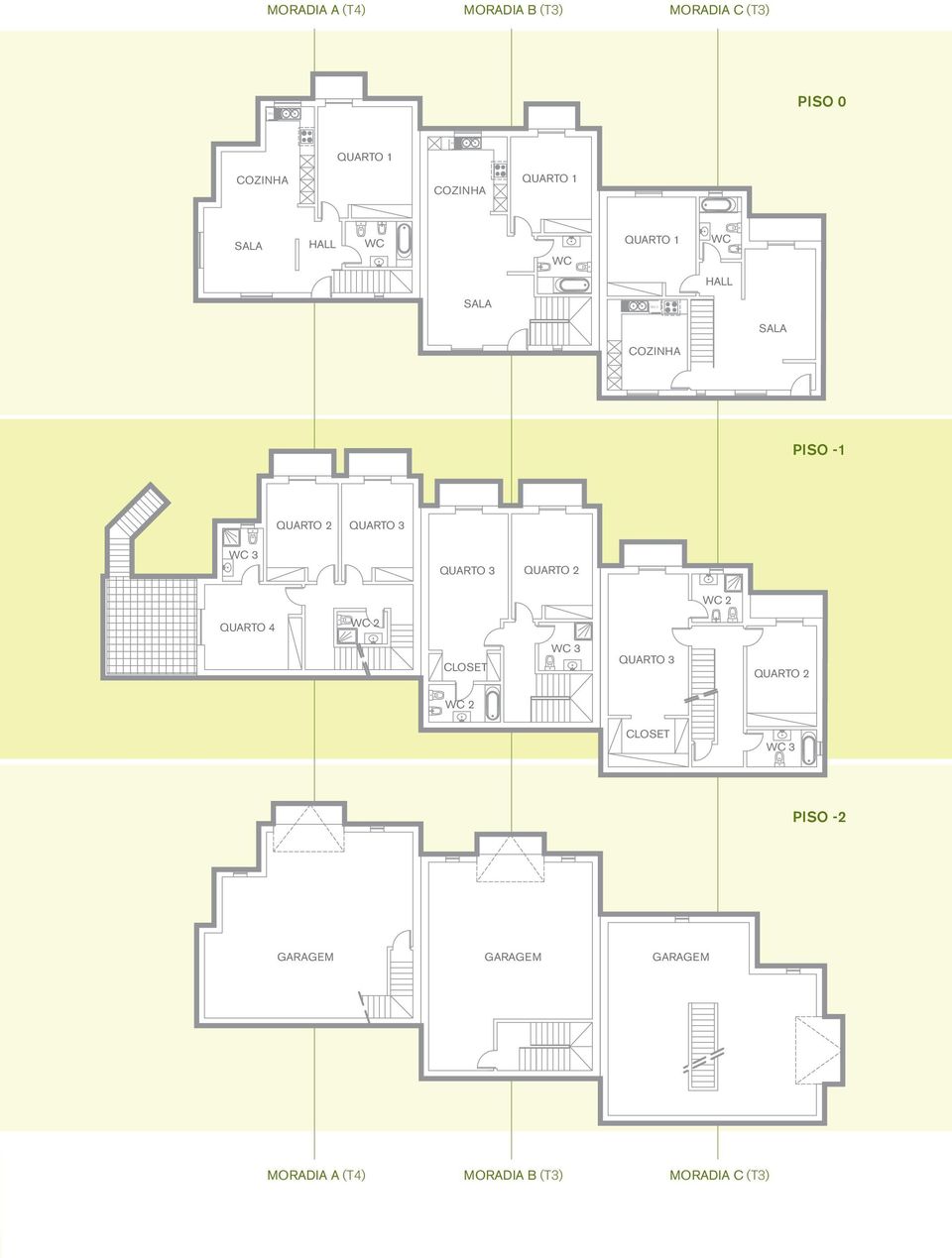 closet wc 3 quarto 3 quarto 2 wc 2 closet wc 3 PISO -2 garagem garagem garagem moradia