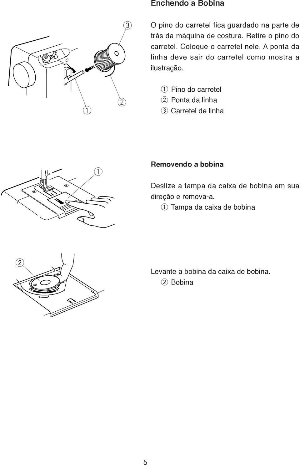 A ponta da linha dv sai do catl como mosta a ilustação.