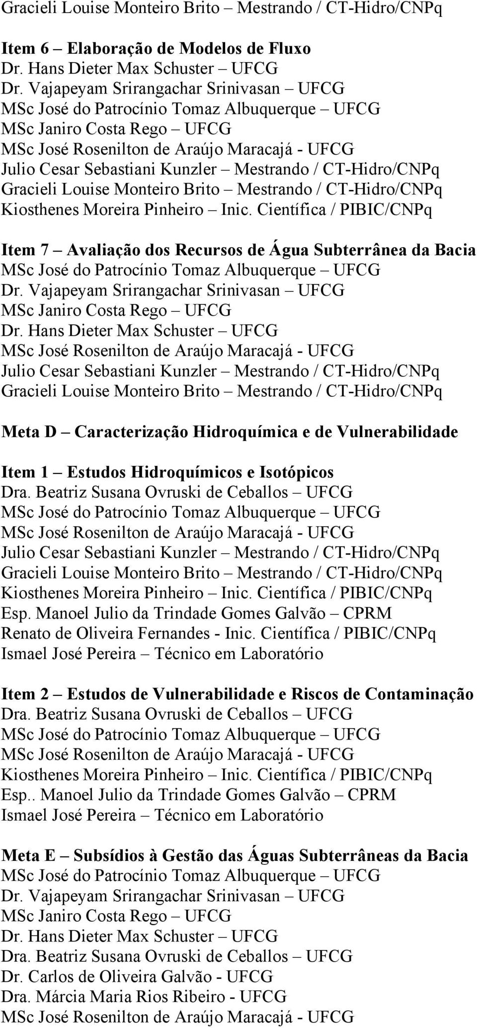 / CT-Hidro/CNPq Gracieli Louise Monteiro Brito Mestrando / CT-Hidro/CNPq Kiosthenes Moreira Pinheiro Inic.