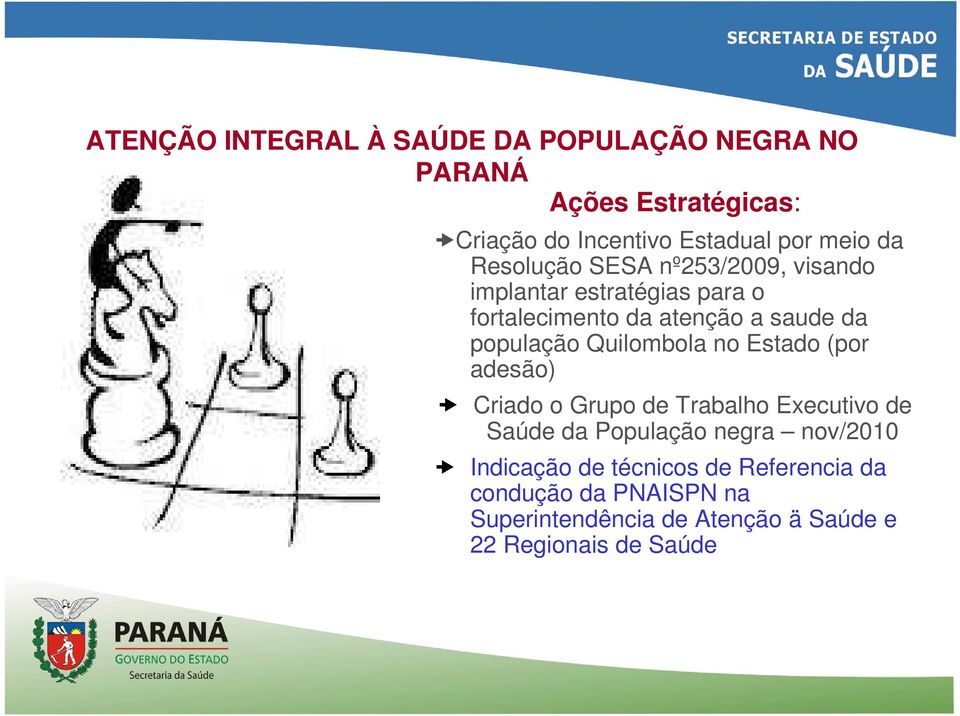 Quilombola no Estado (por adesão) Criado o Grupo de Trabalho Executivo de Saúde da População negra nov/2010