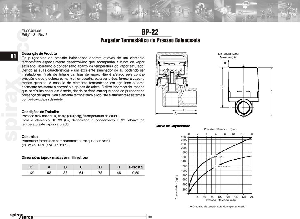 Devido às suas características é um excelente eliminador de ar, podendo ser instalado em finais de linha e camisas de vapor.