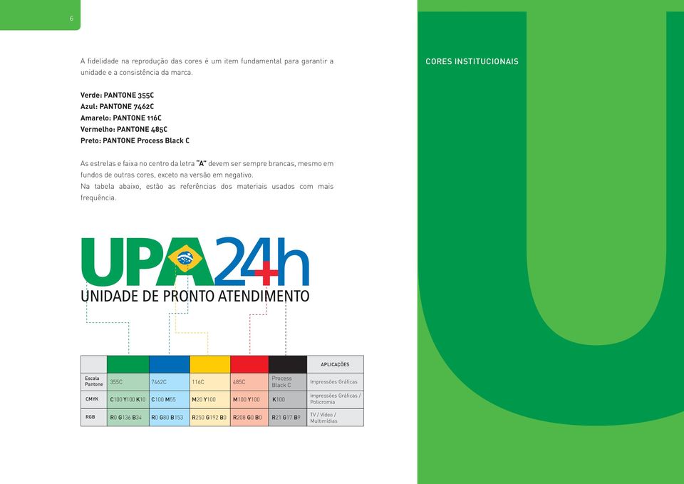 devem ser sempre brancas, mesmo em fundos de outras cores, exceto na versão em negativo. Na tabela abaixo, estão as referências dos materiais usados com mais frequência.