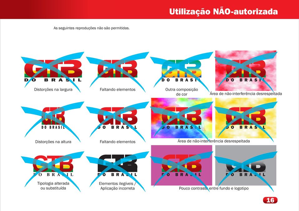 Faltando elementos Área de não-interferência desrespeitada Tipologia alterada ou substituída