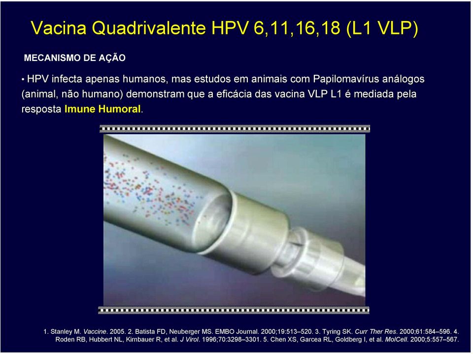 Stanley M. Vaccine. 2005. 2. Batista FD, Neuberger MS. EMBO Journal. 2000;19:513 520. 3. Tyring SK. Curr Ther Res.