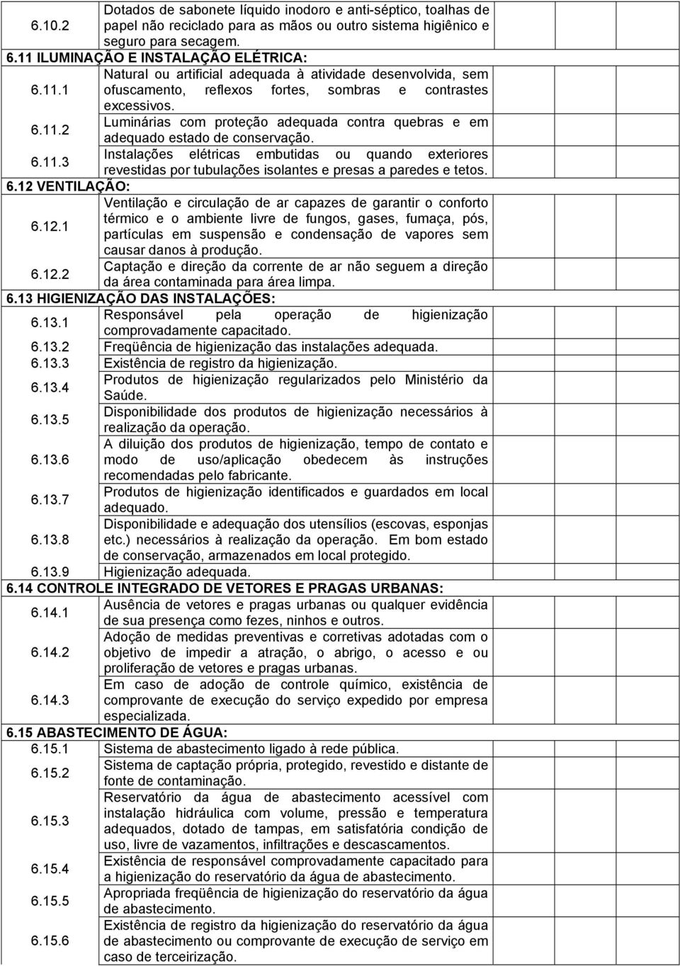 Luminárias com proteção adequada contra quebras e em adequado estado de conservação.