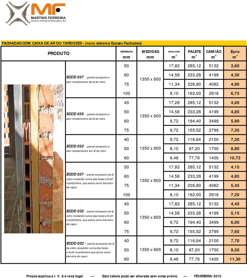 75 9,72 155,52 2799 7,35 40 9,72 116,64 2100 7,20 ECOD 032 - painel compacto e sem revestimento em lã de vidro 50 1350 x 600 8,10 97,20 1750 8,90 60 6,48 77,76 1400 10,72 50 17,82 285,12 5132 4,15