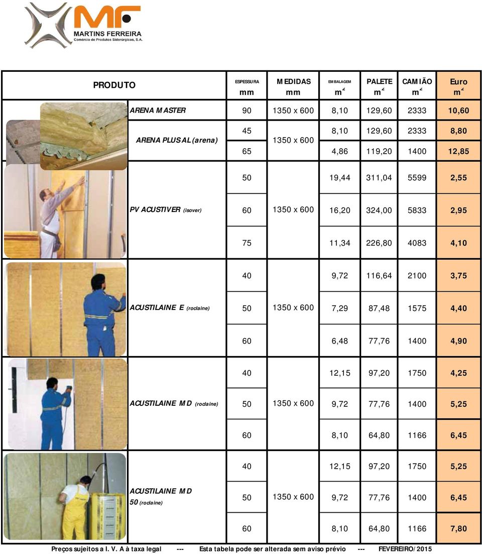 (roclaine) 50 1350 x 600 7,29 87,48 1575 4,40 60 6,48 77,76 1400 4,90 40 12,15 97,20 1750 4,25 ACUSTILAINE MD (roclaine) 50 1350 x 600 9,72