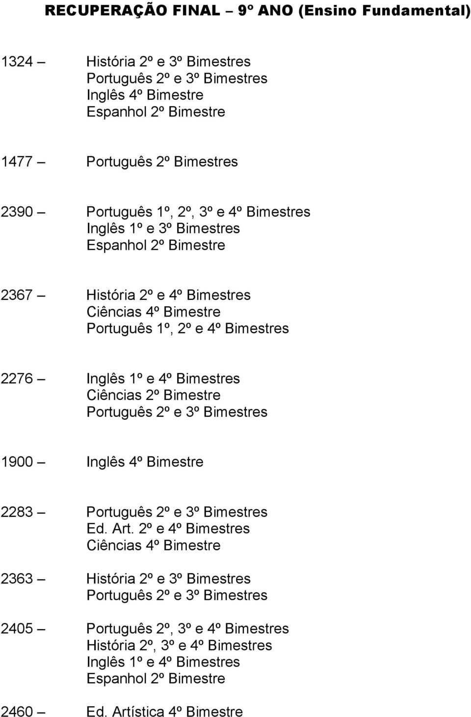 4º Bimestres Ciências 2º Bimestre Português 2º e 3º Bimestres 1900 Inglês 4º Bimestre 2283 Português 2º e 3º Bimestres Ed. Art.