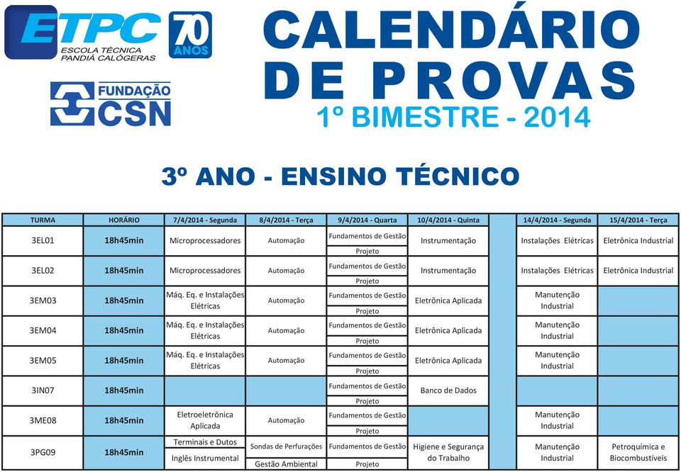 Eq. e Instalações Aplicada 3IN07 Banco de Dados 3ME08 3PG09 Eletroeletrônica Aplicada Terminais e Dutos