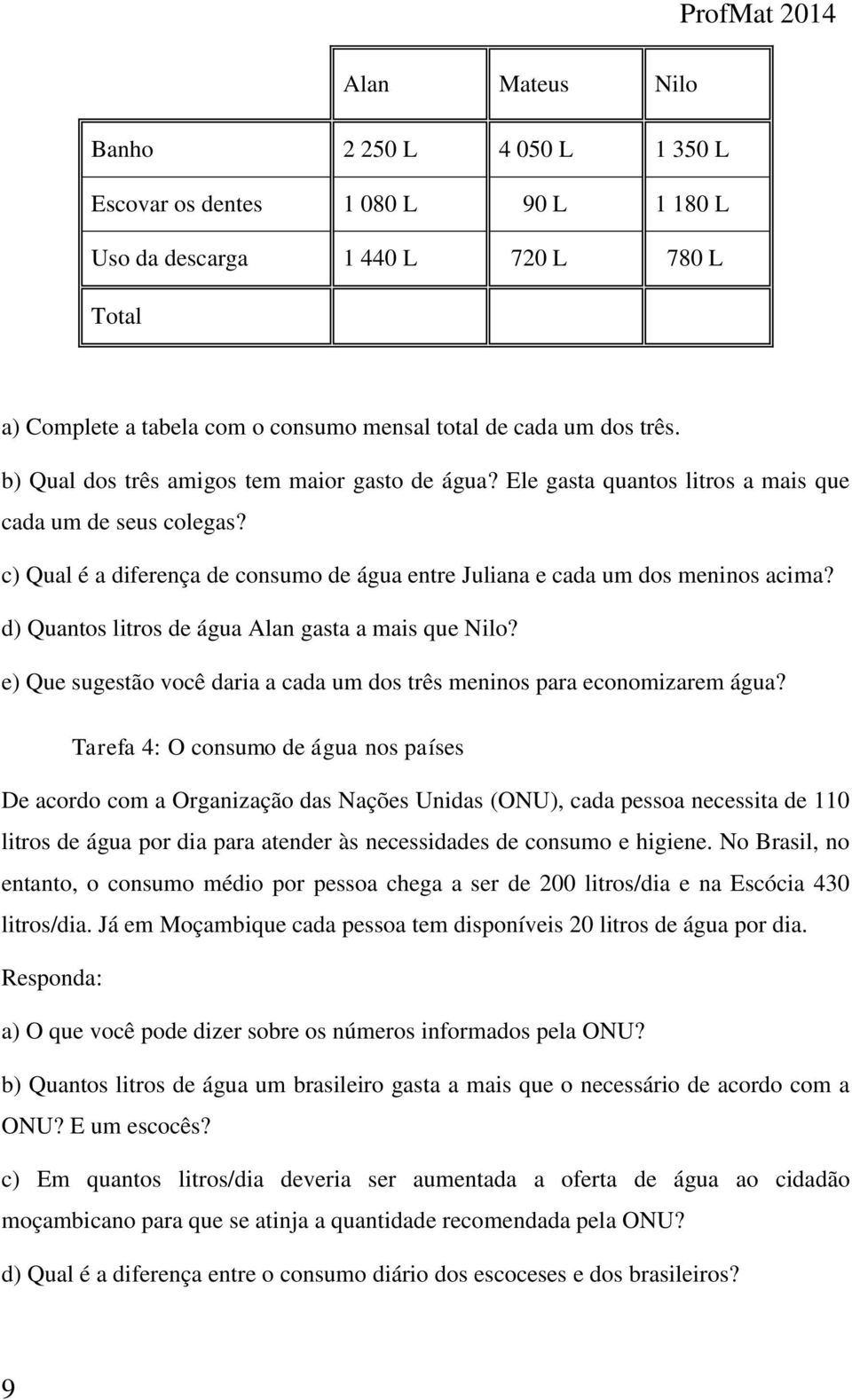 d) Quantos litros de água Alan gasta a mais que Nilo? e) Que sugestão você daria a cada um dos três meninos para economizarem água?