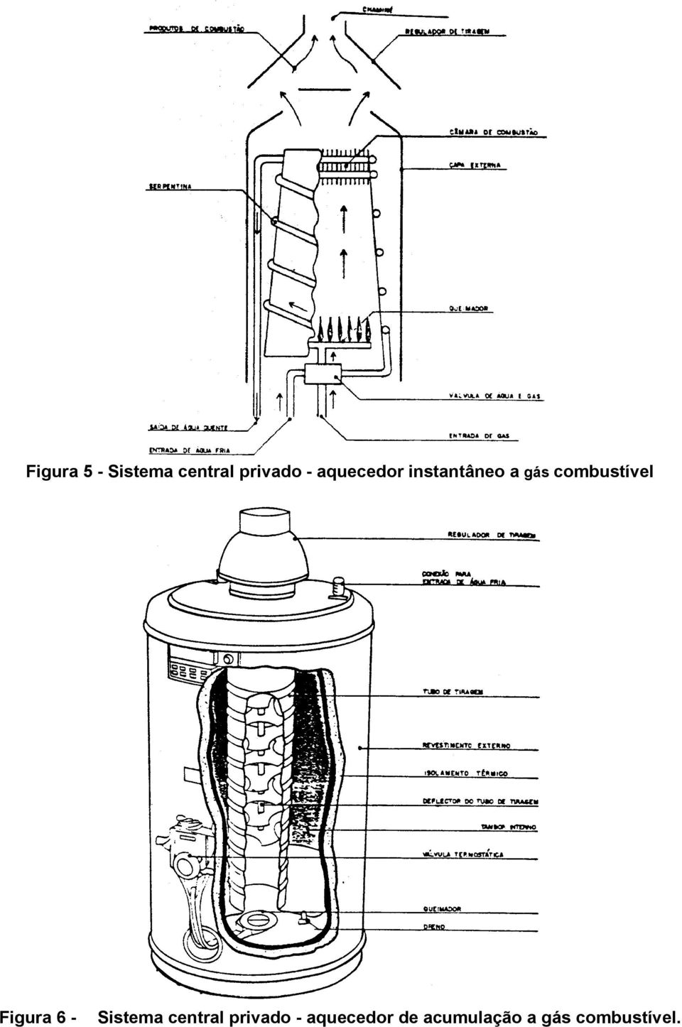 combustível Figura 6 - Sistema central